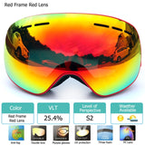 Ski Goggles with Magnetic Double Layers Lens